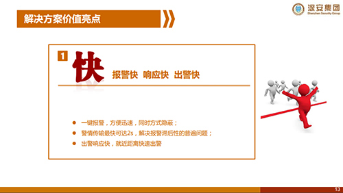 醫(yī)院醫(yī)護緊急求救聯(lián)網(wǎng)報警解決方案