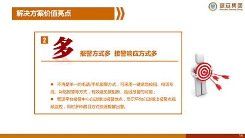 醫(yī)院醫(yī)護緊急求救聯(lián)網(wǎng)報警解決方案