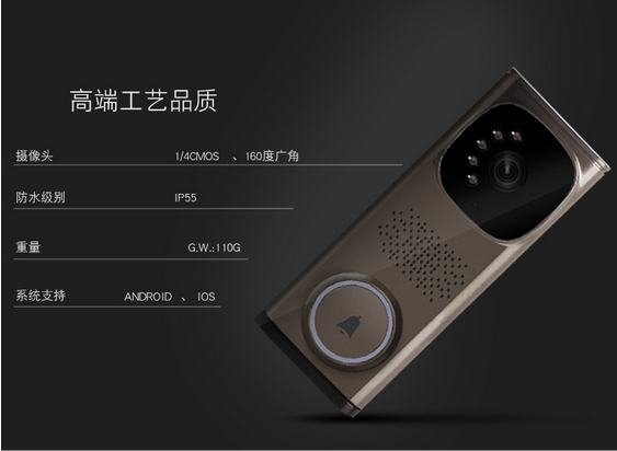 wifi可視門鈴功能設(shè)計方案報告