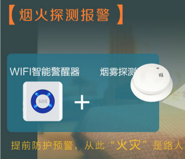 ܼwifiF(bo)ԭB