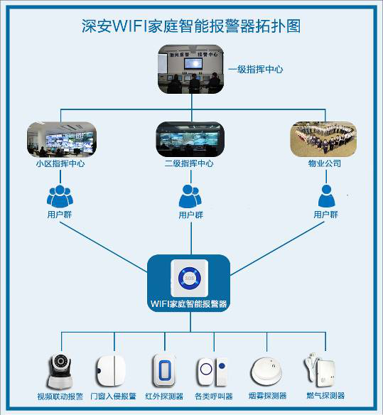 (ji)I--WIFI(bo)@